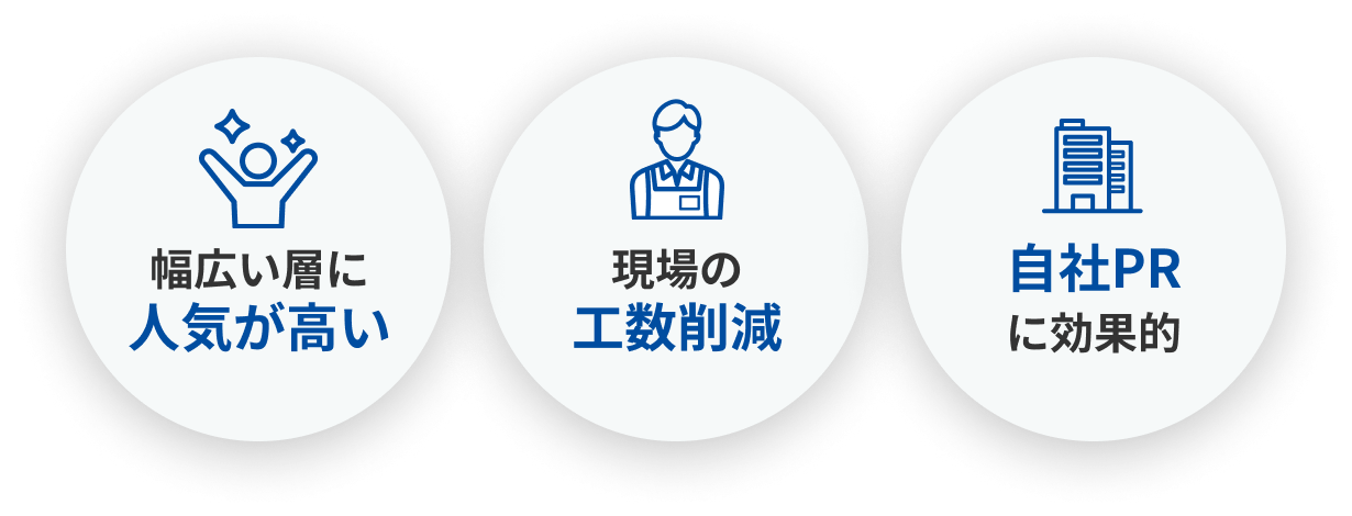 ポイント
