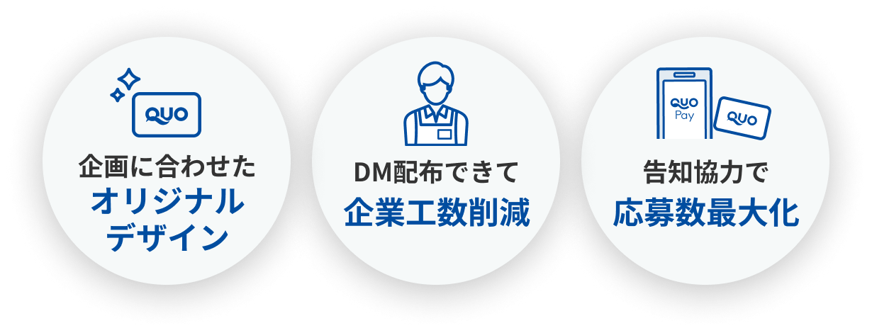 ポイント