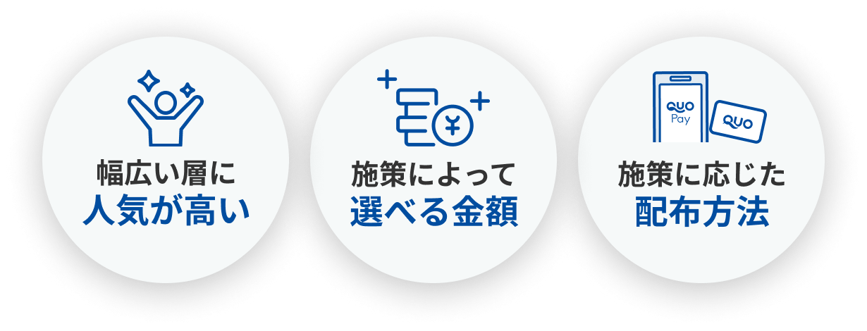 ポイント