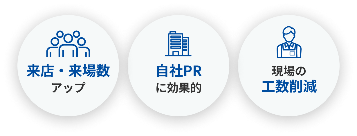 ポイント