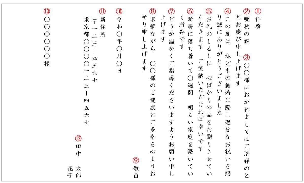 結婚 祝い の お返し の お 礼状