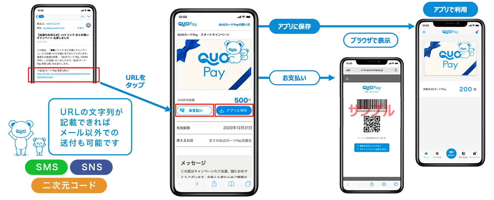 QUOカードPayを使用する3ステップ